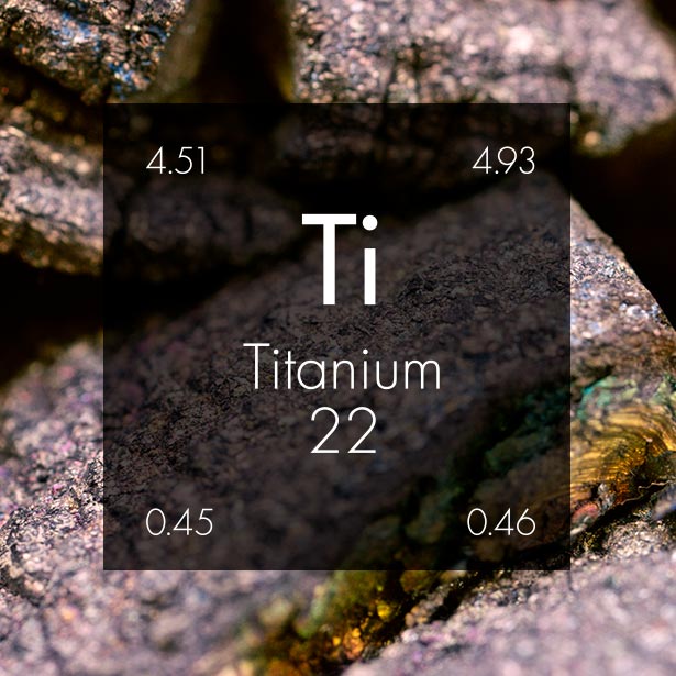 Elementsymbol von Titan